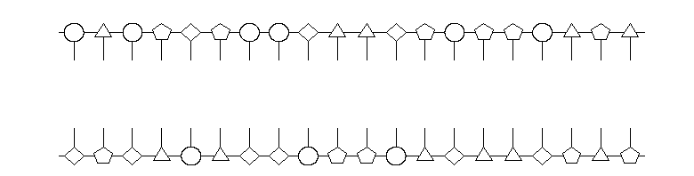 dna_split