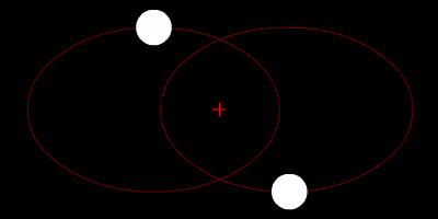 Two objects moving under gravity Two objects moving under gravity